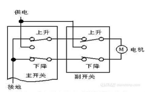 自动控制玻璃升降原理是什么？