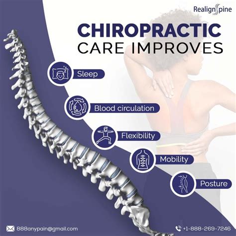 Realign Spine — What Are Lumbar Disc Herniation And The Icd 10