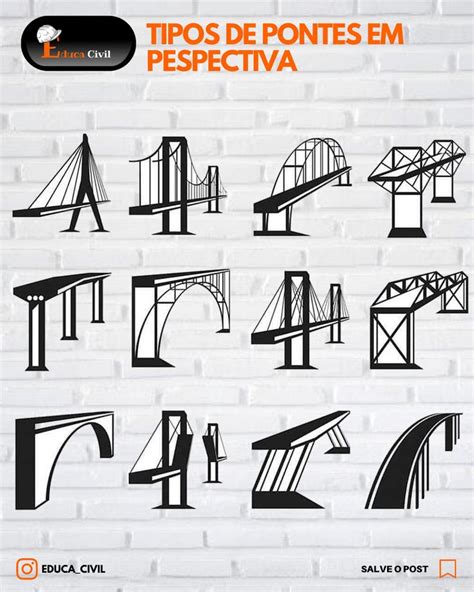 Tipos de Pontes em perspectiva em 2021 Ponte rio Ponte Construção