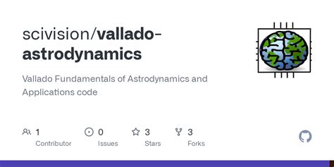 Github Scivision Vallado Astrodynamics Vallado Fundamentals Of