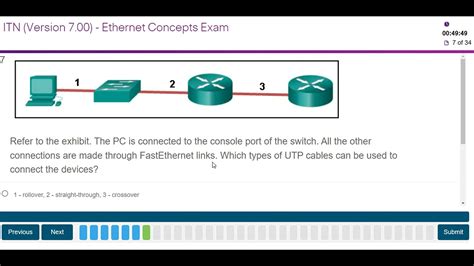 Ethernet Concepts Exam Ccna V Itn Youtube