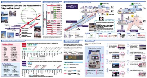 Haneda Airport Gate Map