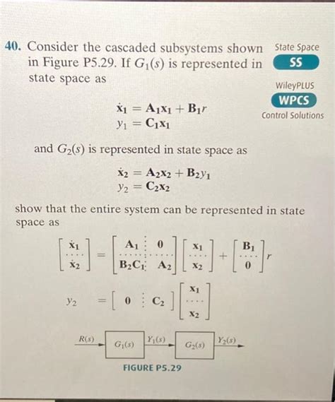 Solved 10 Consider The Cascaded Subsystems Shown State Chegg