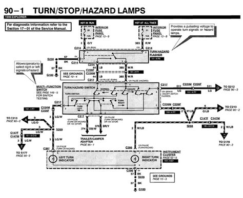 Headlight Wiring Diagram For 2004 Ford Ranger