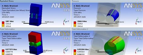 Figure4. The static simulation results | Download Scientific Diagram