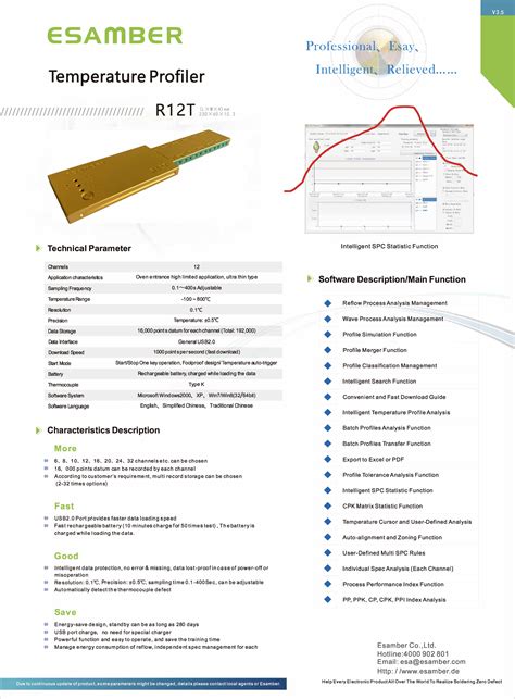 R12T