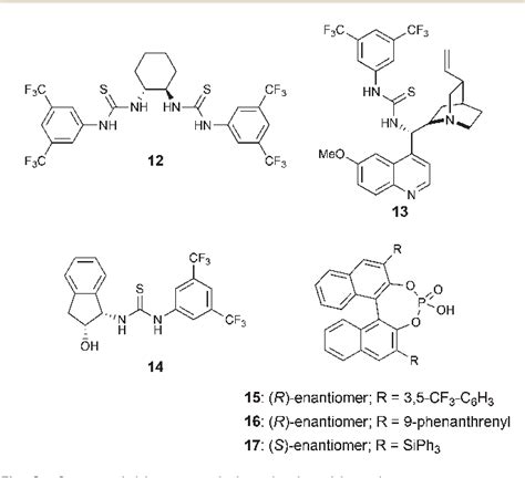 Figure 1 From Asymmetric Organocatalytic Synthesis Of 4 6 Bis 1H Indole