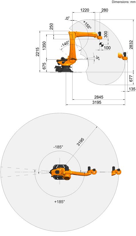 KUKA KR 240 R3200 PA-HO - Palletizer | Robotec