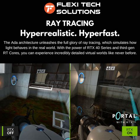 PALIT GeForce RTX 4060 Ti DUAL 8GB GDDR6 GPU Graphics Card – Flexi Tech