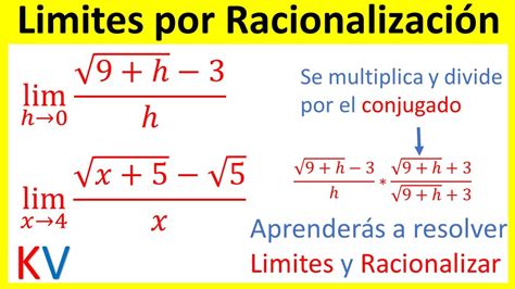 Como Calcular Limites Por Racionalizaci N Limites Por Conjugaci N