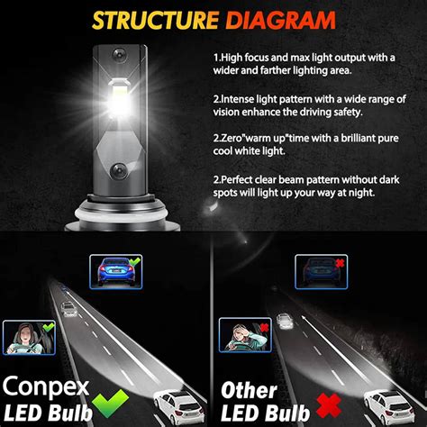 Conpex M Pro Led Headlight Bulbs Bridgelex Csp Chip