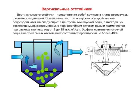 Отстойник: назначение, принцип работы, типы и устройство