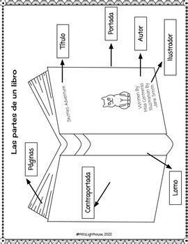 Spanish Las Partes De Un Libro By Mili S Lighthouse Tpt