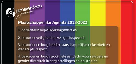 COC Amsterdam roept op tot maatschappelijke actie « COC Amsterdam en ...