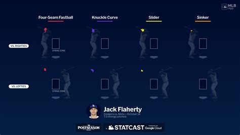 Breaking down Jack Flaherty's pitches | 10/13/2024 | MLB.com