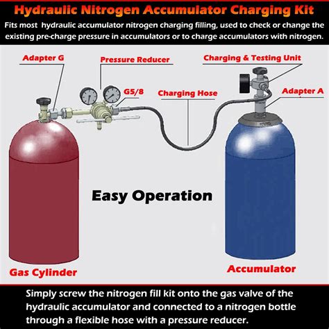 Gk Hydraulic Accumulator Nitrogen Charging System Nitrogen Pressure