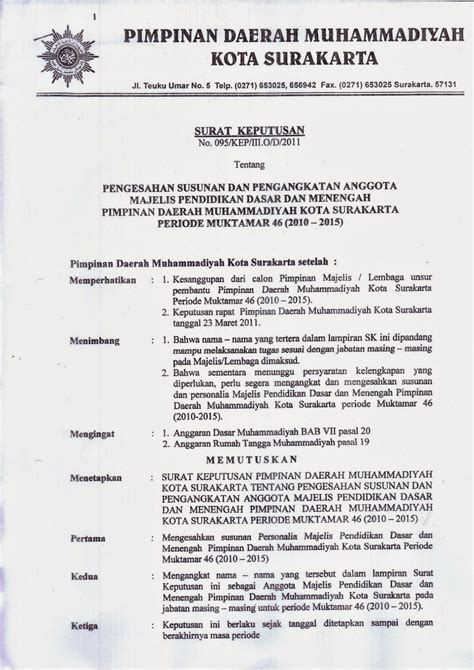 Contoh Sk Pengangkatan Takmir Masjid