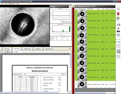 Brinell Hardness Measurement