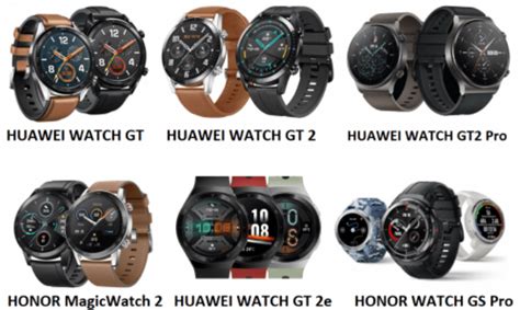 Циферблаты для Huawei Watch 2: как скачать и установить, инструкция и ...