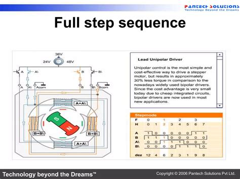 Interfacing Stepper Motor With 8051 Ppt