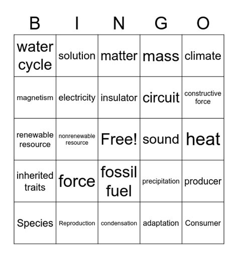 Science Vocabulary Bingo Card