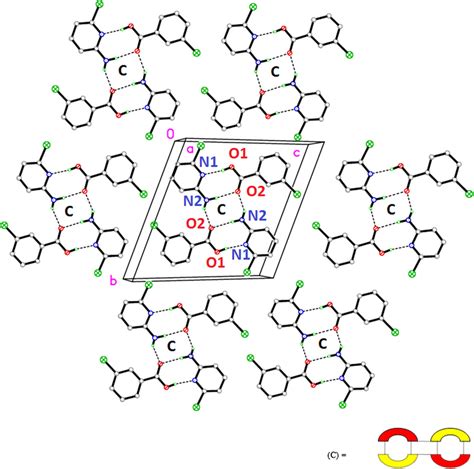 View Of The Complementary DADA C Arrays Of Quadruple Hydrogen Bonding