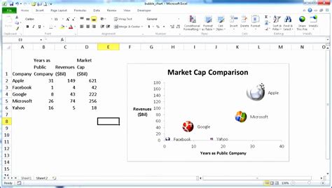 11 Bubble Chart Excel Template - Excel Templates