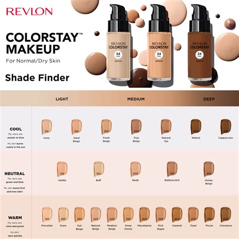 Revlon Colorstay Make Up Foundation For Normaldry Skin διάφορες