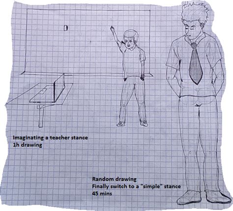 R Solu Apprendre Dessiner En Autodidacte Toi Aussi Tu Peux