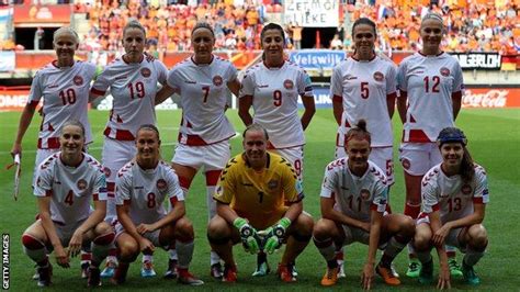 Denmark women punished by Uefa after calling off game - BBC Sport