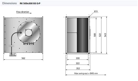 RK 500x300 kanaalventilator Östberg - DE WIT ventilatoren