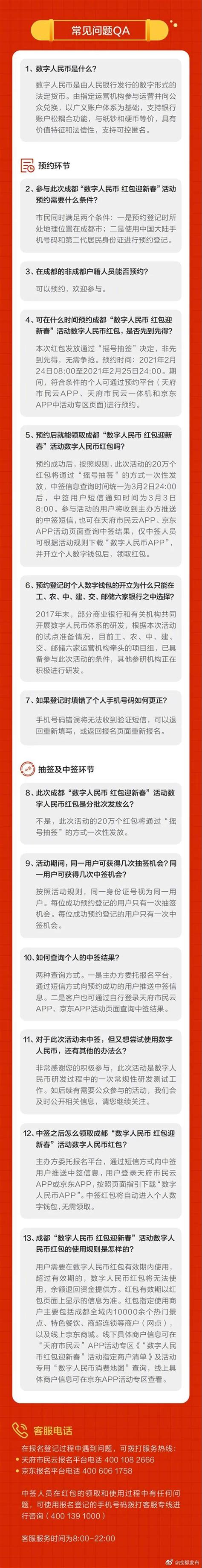 成都将发放总额4000万元数字人民币消费红包 明起预约