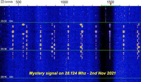 EI7GL A Diary Of Amateur Radio Activity Mystery Signal Heard On 28