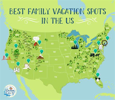 family vacation spots    ocean city nj