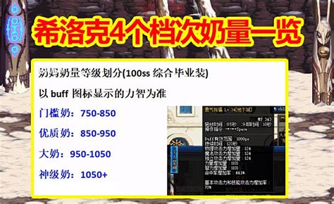 Dnf：希洛克门槛奶诞生，4个档次奶量一览，buff强化750即可达标 地下城与勇士：起源资讯 小米游戏中心