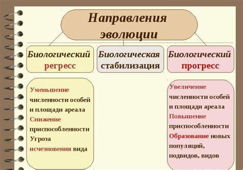 Какво е биологична регресия