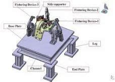 Jig And Fixture Design Services Jigs Fixture Design Service