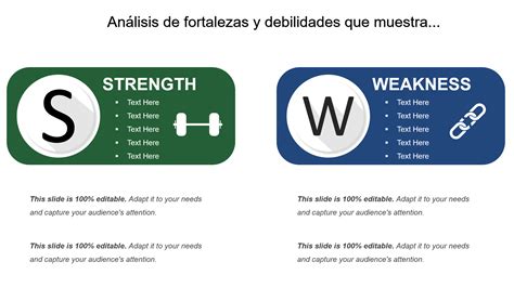 Las 10 Mejores Plantillas De Fortalezas Y Debilidades Para Sobresalir