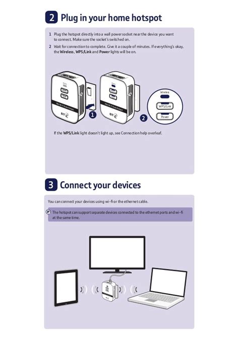 Bt Mini Wi Fi Home Hotspot 500 Kit User Guide