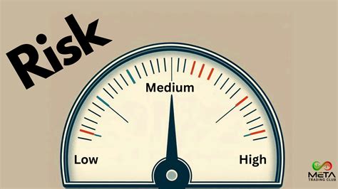 Position Sizing Top 4 Strategies 2024 Guide