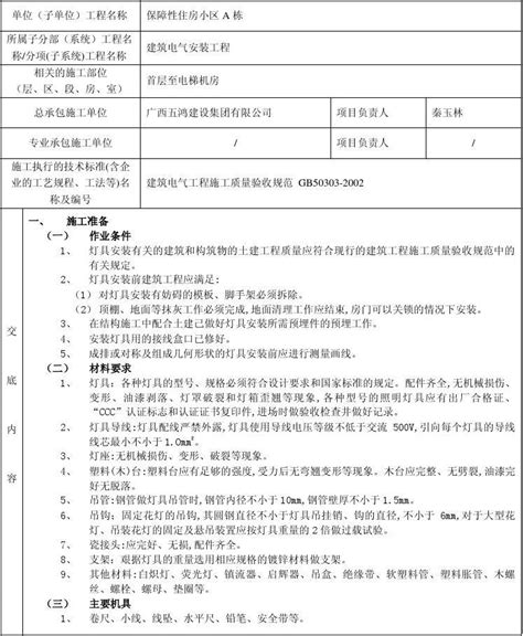 灯具安装分项工程施工技术工艺、质量交底卡word文档在线阅读与下载无忧文档