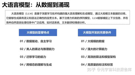 2023大语言模型综合性能评估报告 附下载 知乎