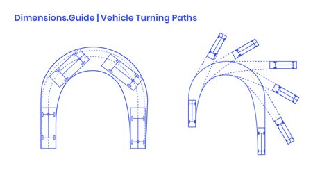 Vehicle Turning Paths Dimensions And Drawings Dimensions Guide