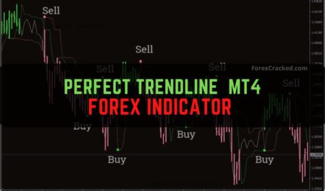 Perfect Trendline Forex Indicator Mt4 Free Download Forexcracked