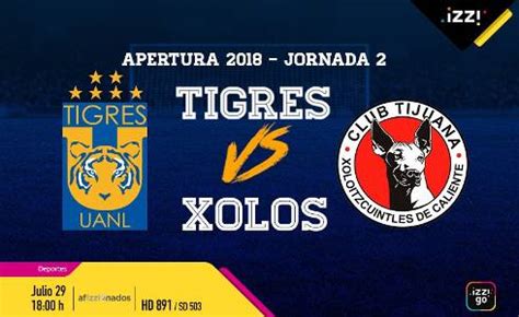 Resultado Tigres Vs Tijuana V Deo Resumen Gol Ver Jornada Torneo