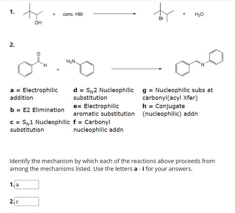 Identify the mechanism by which each of the reactions | Chegg.com 