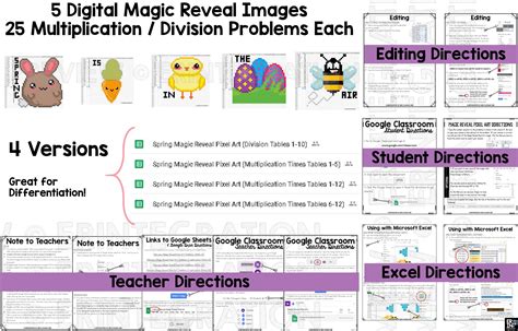 Spring Digital Pixel Art Magic Reveal Multiplication Erintegration