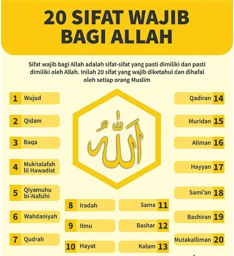 10 Sifat Wajib Allah Dan Artinya