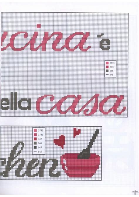 Bordure Cucina Schemi Punto Croce Artofit