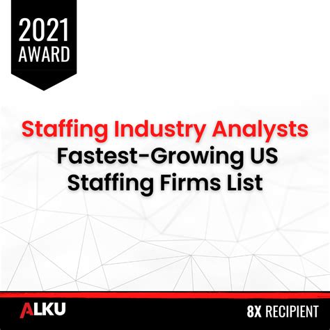 Alku Recognized On Staffing Industry Analysts 2021 Fastest Growing Us Staffing Firms List Alku